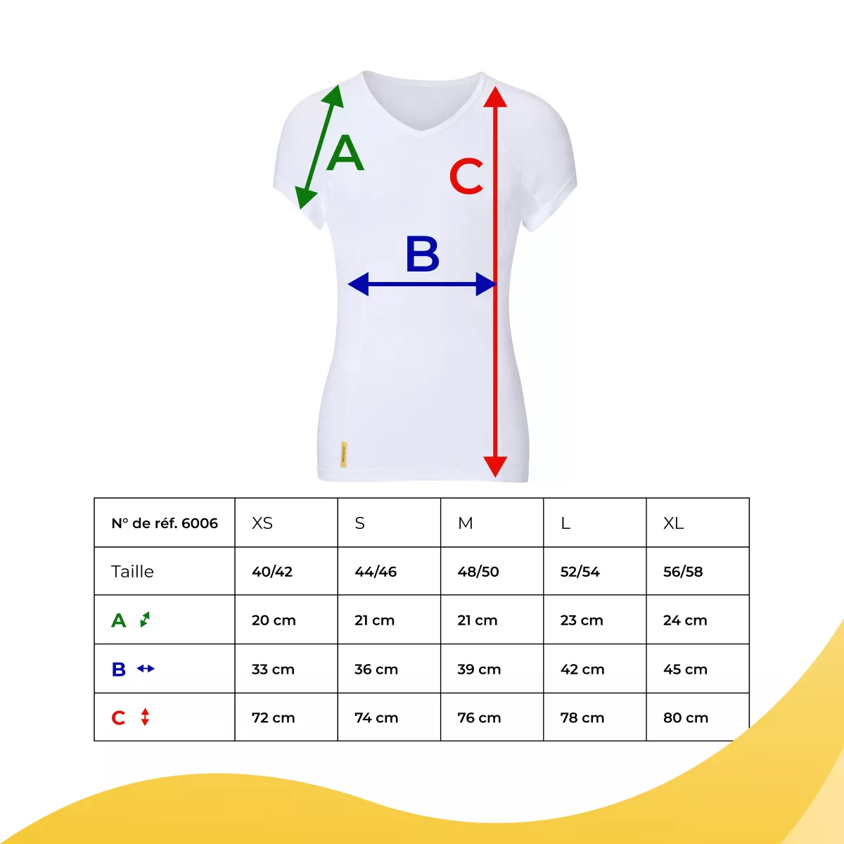 Tableau des tailles du T-shirt blanc à col V pour femme SweatStop, avec mesures A manche, B largeur de poitrine et C longueur totale, du XS au XL, réf. 6006