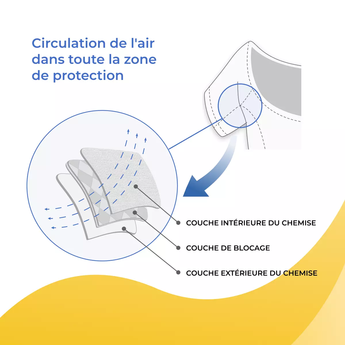 6006_b_fr_04_anti-sweat-shirts