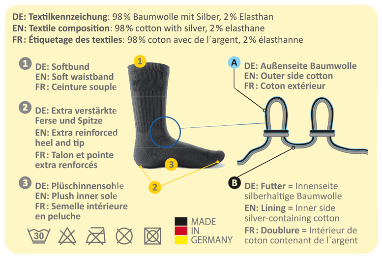 Funktionssocken gegen Schwitzen